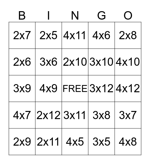 Multiplication Facts 2,3,4 Bingo Card