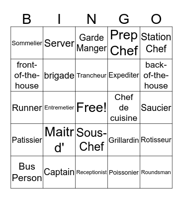 Restaurant Personnel Bingo Card