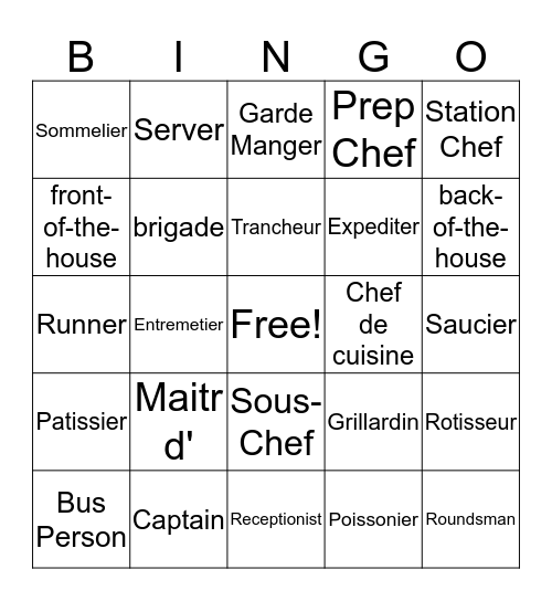 Restaurant Personnel Bingo Card