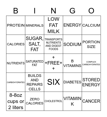 NUTRITION Bingo Card