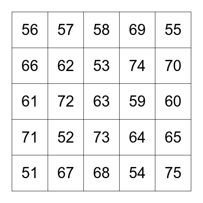 ASL 1 UNIT 1 CARD 10 (NUMBERS 51 - 75) Bingo Card