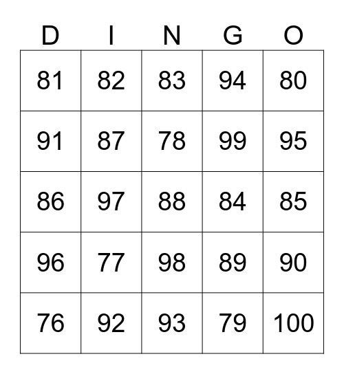 ASL1CARD 11 (NUMBERS 76 - 100) Bingo Card