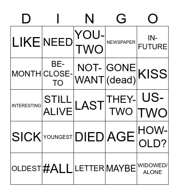 ASL 1 UNIT 4 CARD 2 Bingo Card
