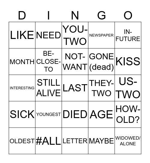 ASL 1 UNIT 4 CARD 2 Bingo Card
