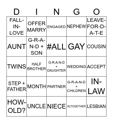 ASL 1 UNIT 4 CARD 4 Bingo Card