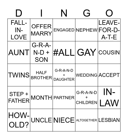 ASL 1 UNIT 4 CARD 4 Bingo Card