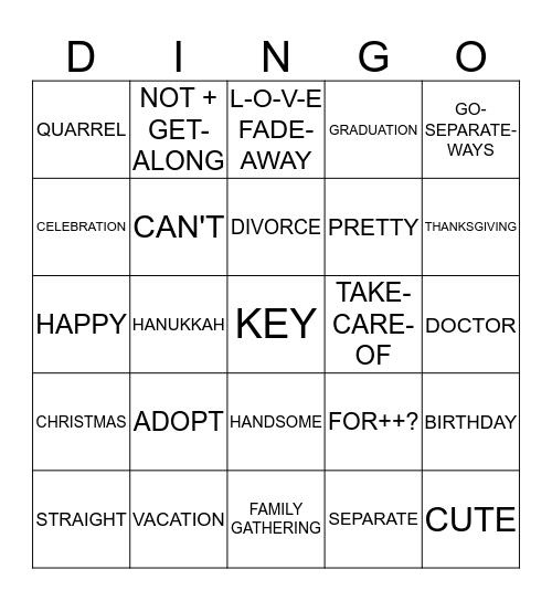 ASL 1 UNIT 4 CARD 5 Bingo Card