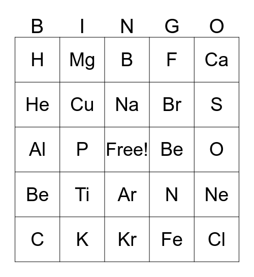 Periodic Table 1 Bingo Card