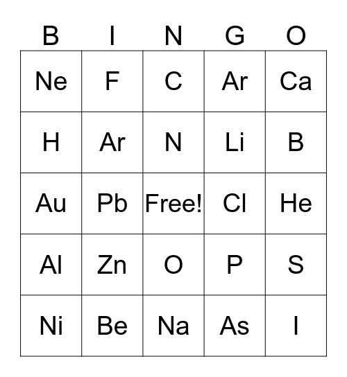 Periodic Table 2 Bingo Card