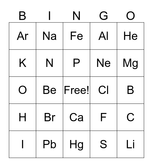 Periodic Table 3 Bingo Card