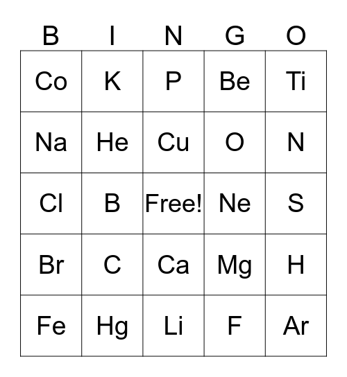 Periodic Table 4 Bingo Card