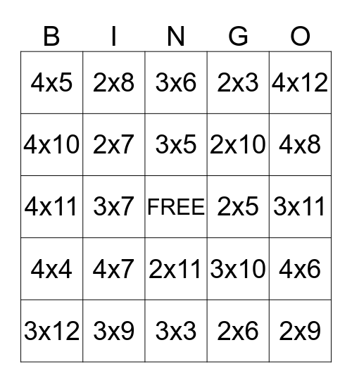 Multiplication Facts 2,3,4 Bingo Card