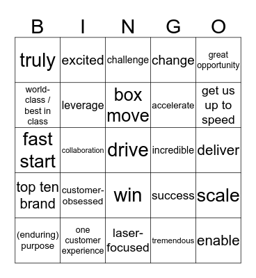 Marketing Bingo Card