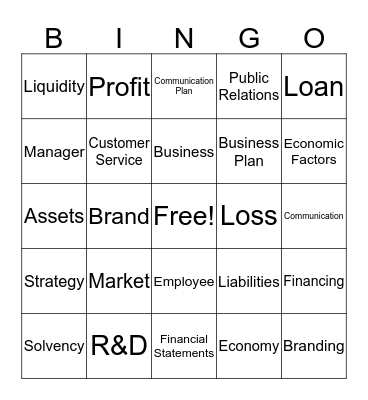 Business Terminology Bingo Card