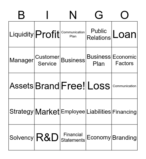 Business Terminology Bingo Card
