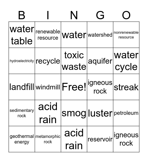 Chapter 6 Conserving Our Resources Bingo Card