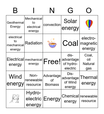 Energy Bingo Card
