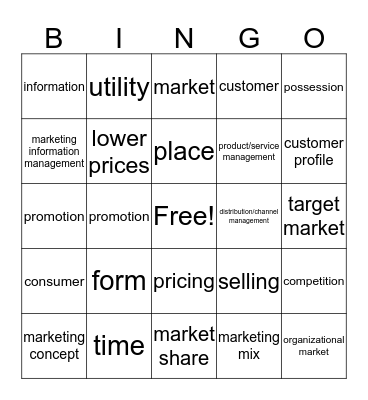 Ch 1 Marketing Review Bingo Card