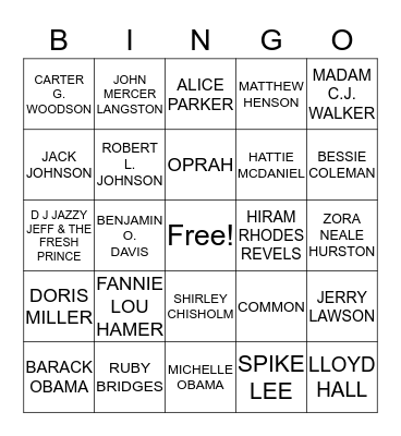 WHO AM I? Bingo Card