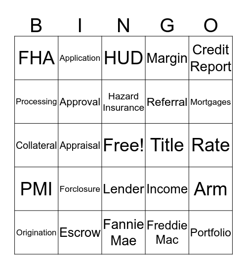 Mortgage Originaton Bingo Card