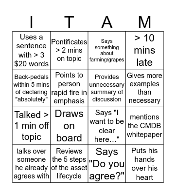 ITAM BINGO Card