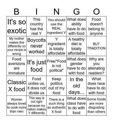 When Traditionalists Try Food Politics Bingo Card