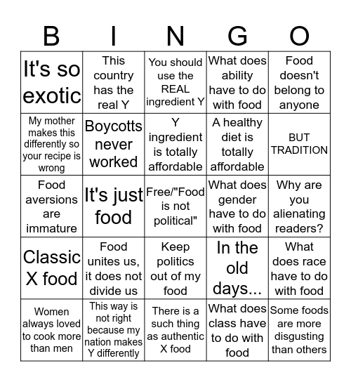 When Traditionalists Try Food Politics Bingo Card