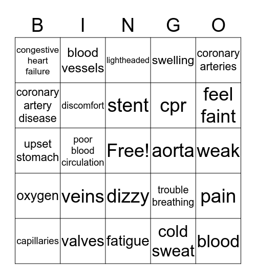 DISEASES OF THE BLOOD VESSELS AND HEART Bingo Card