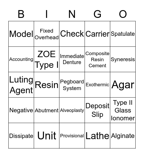 MOD E Laboratory Procedures Bingo Card