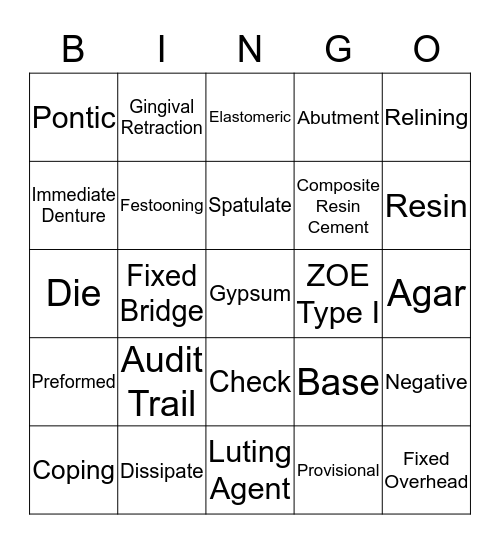 MOD E Laboratory Procedures Bingo Card