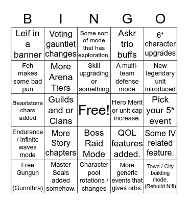 January FEH Channel Bingo Card