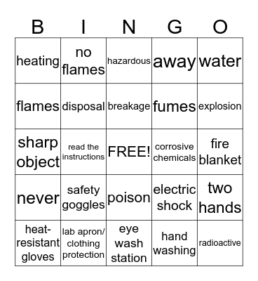 Science Bingo Card