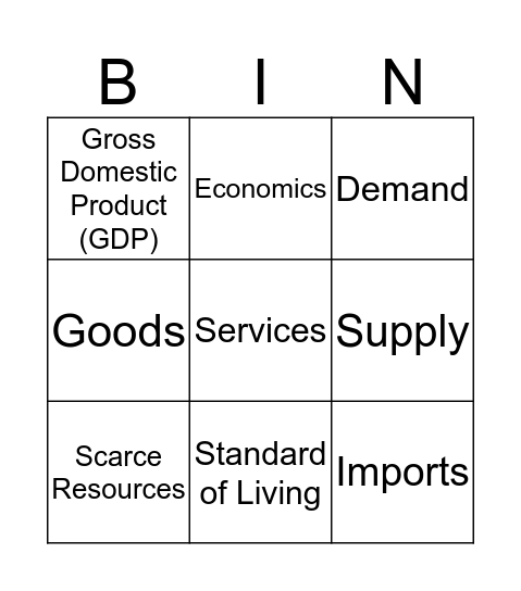 Economics Terms Bingo Card
