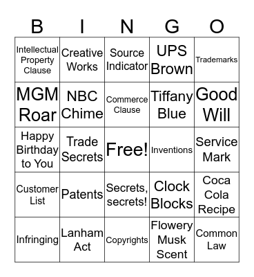 Intellectual Property Bingo Card