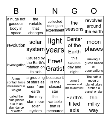 5th bm4 review Bingo Card