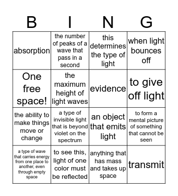 6th grade BM4 review Bingo Card