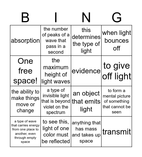 6th grade BM4 review Bingo Card