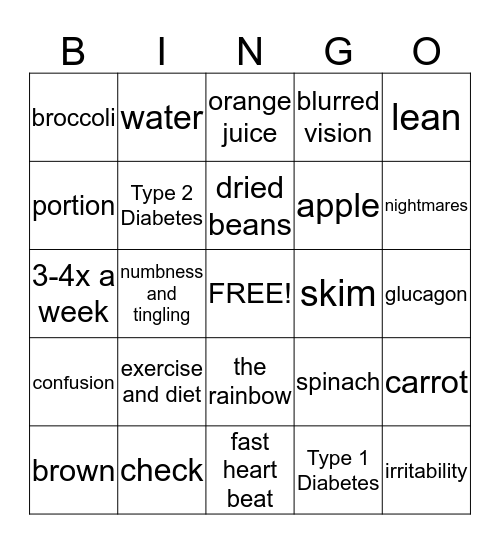 Diabetes Bingo Card