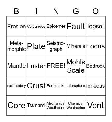 "Smartie" Science   Bingo Card