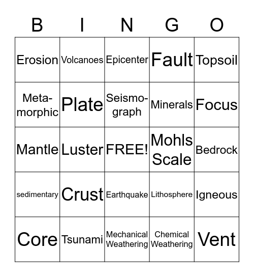 "Smartie" Science   Bingo Card