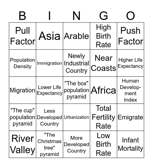 Human Geography Bingo!!!!!! Bingo Card