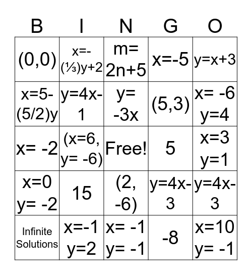 Ch. 5 Math Reivew Bingo Card