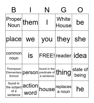 Nouns, Pronouns and Verbs Bingo Card