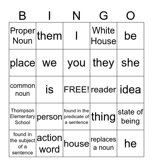 Nouns, Pronouns and Verbs Bingo Card