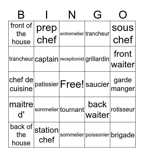 Restaurant Personnel Bingo Card