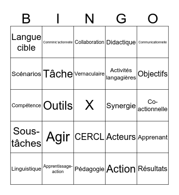 La perspective actionnelle Bingo Card