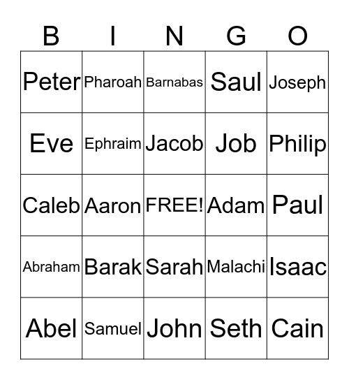 BIBLE CHARACTER  BINGO Card