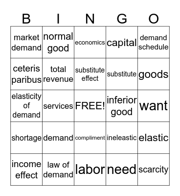 Chapter 4: Demand Bingo Card