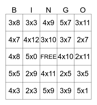 Multiplication Facts 2,3,4,5 Bingo Card