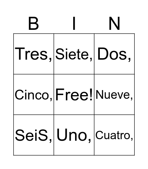 Los números Bingo Card